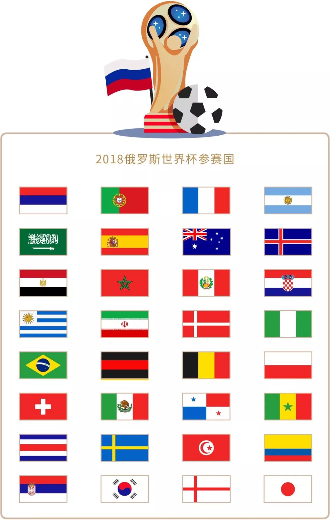练方法他